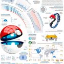 Pokémon Go, la app que revoluciona a los videojuegos