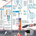 Tecnología usada en el rescate de los mineros