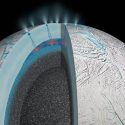 ¿Escenario favorable para la vida en el océano subterráneo de Encélado?