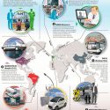 Ciudades Inteligentes, algunos ejemplos