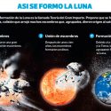 Así se formó la luna