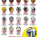 La evolución de los balones mundialistas