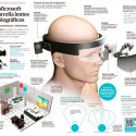 Microsoft desarrolla lentes holográficos