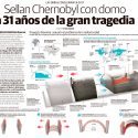 Sellan Chernobyl con domo a 31 años de la gran tragedia