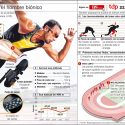 Óscar Pistorius, el hombre biónico