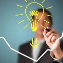Innovación: del error al éxito