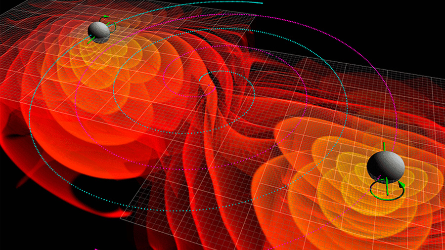 Se descubre una 'memoria' detectable de las ondas gravitacionales