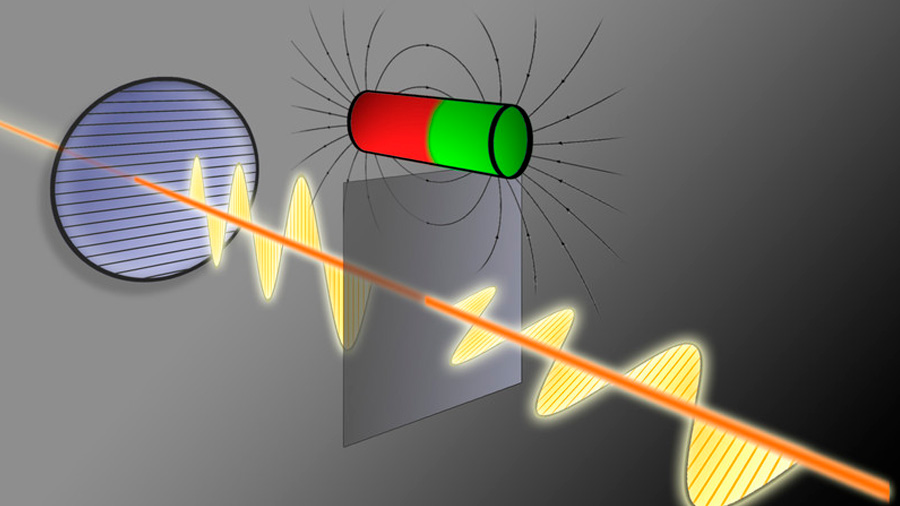 Miden por vez primera la desviación de ondas de luz provocada por un efecto cuántico