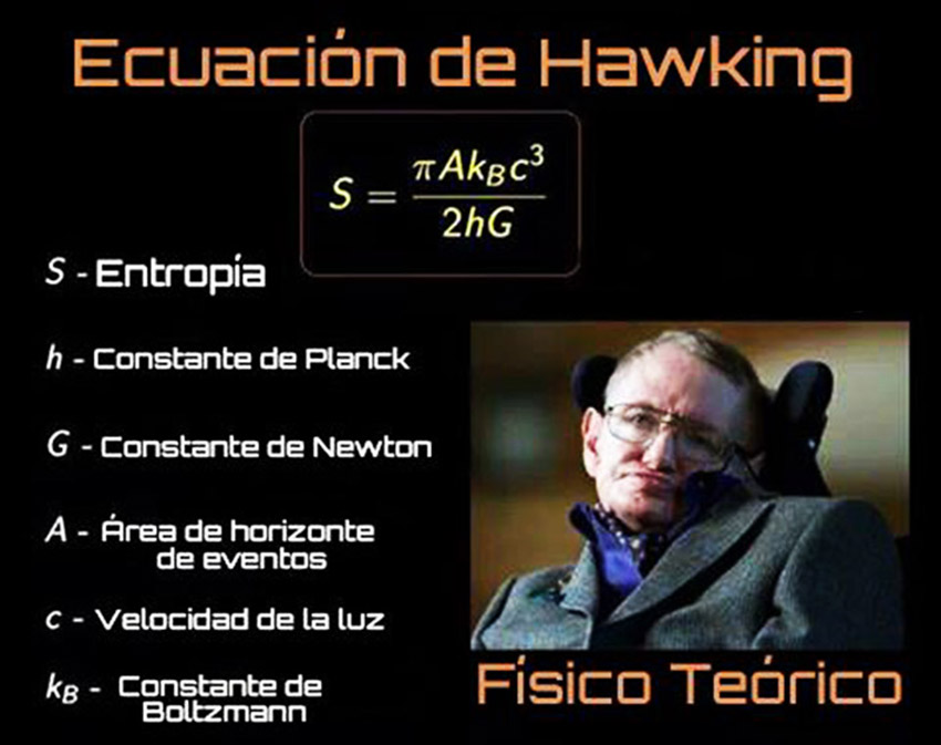 Ecuación de Hawking