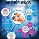 El enigma de los sueños