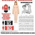 Condón femenino