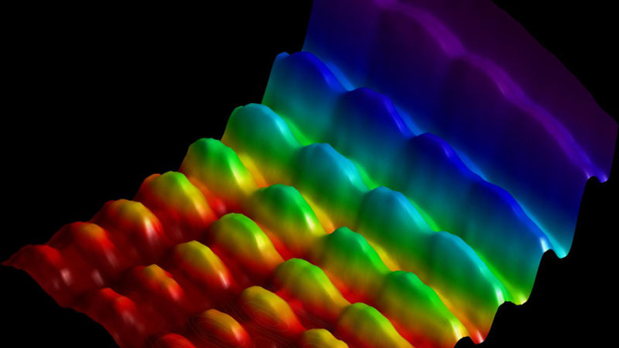 Investigadores observan directamente ondas permanentes de luz