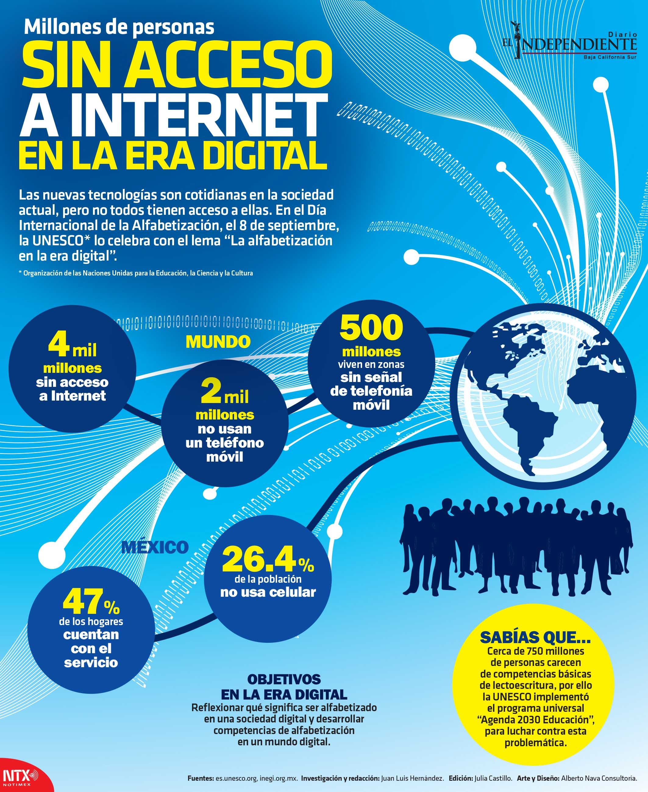 Millones de personas sin acceso a internet en la era digital