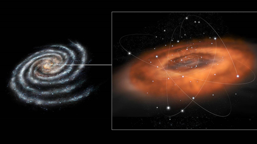Descubren gran hoyo negro al centro de la Vía Láctea