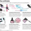 Telarañas artificiales