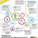 10 mejores prácticas de seguridad
