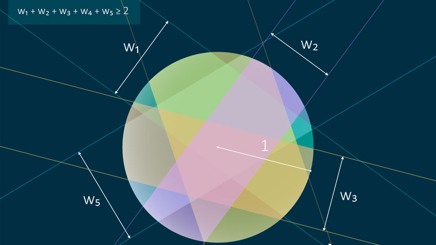 Matemáticos descifran un problema geométrico de hace 40 años