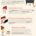 Matemáticas en el día a día