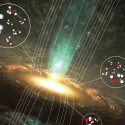 Astroquímicos revelan los secretos magnéticos del metanol