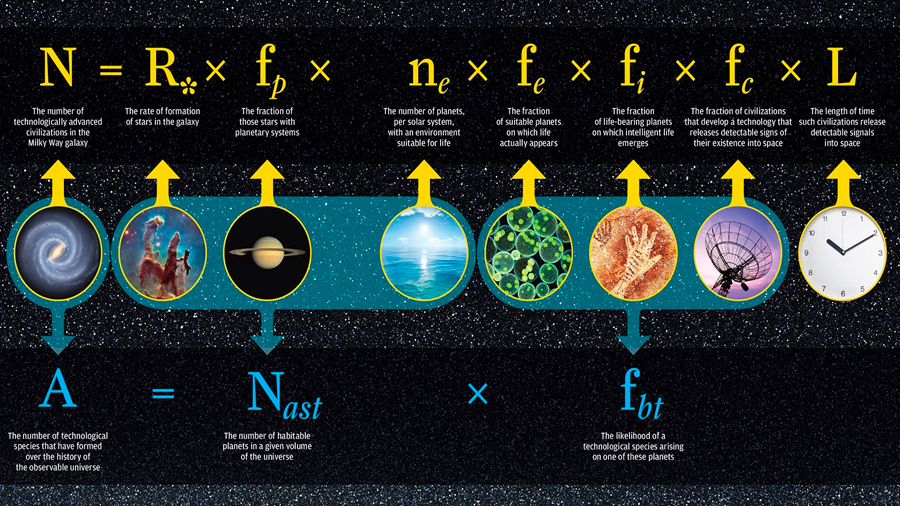 Si oímos señales de seres inteligentes, hace tiempo que habrán muerto