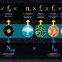 Si oímos señales de seres inteligentes, hace tiempo que habrán muerto