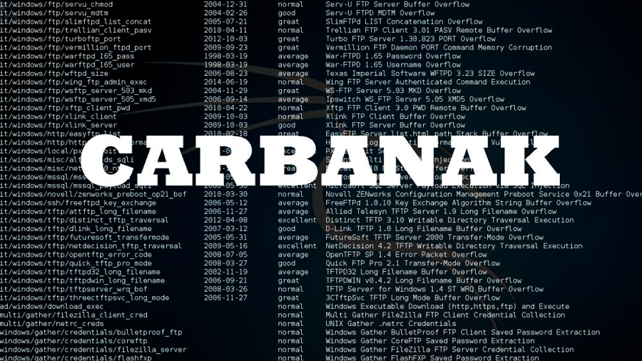 El método Carbanak: así logró un cibercriminal robar miles de millones de euros a los bancos
