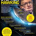 Stephen Hawking, murió el físico de las teorías sorprendentes