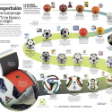 Con superbalón rinden homenaje a la TV en blanco y negro