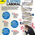 6 consejos contra el estrés laboral