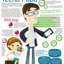 Confesiones de un Tecno-Papá