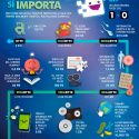 El tamaño si importa