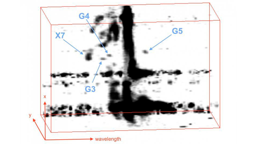 Astrónomos detectan más objetos misteriosos en el centro de la galaxia