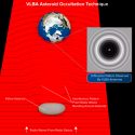 Una radiogalaxia permite afinar la trayectoria de un gran asteroide