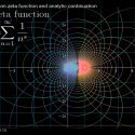¿Resuelto uno de los problemas del milenio? Matemático británico anunció la prueba de la hipótesis de Riemann