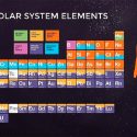 73% de los átomos del cuerpo humano provienen de la explosión de estrellas masivas