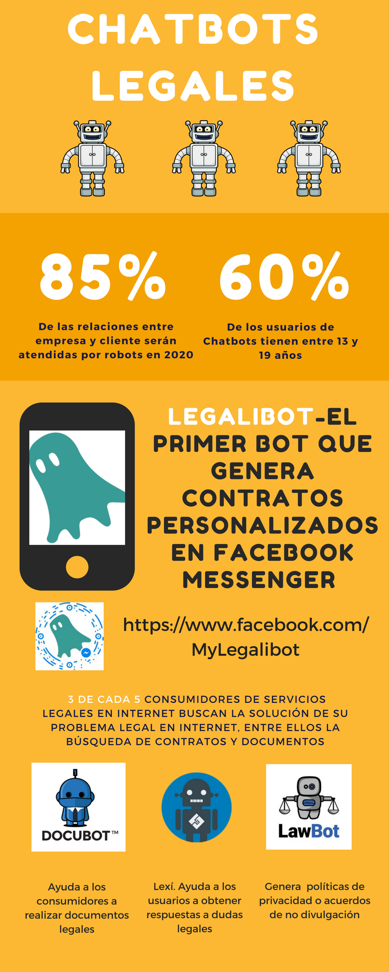 Chatbots legales