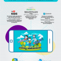 Tecnología y seguridad: Aplicaciones para padres