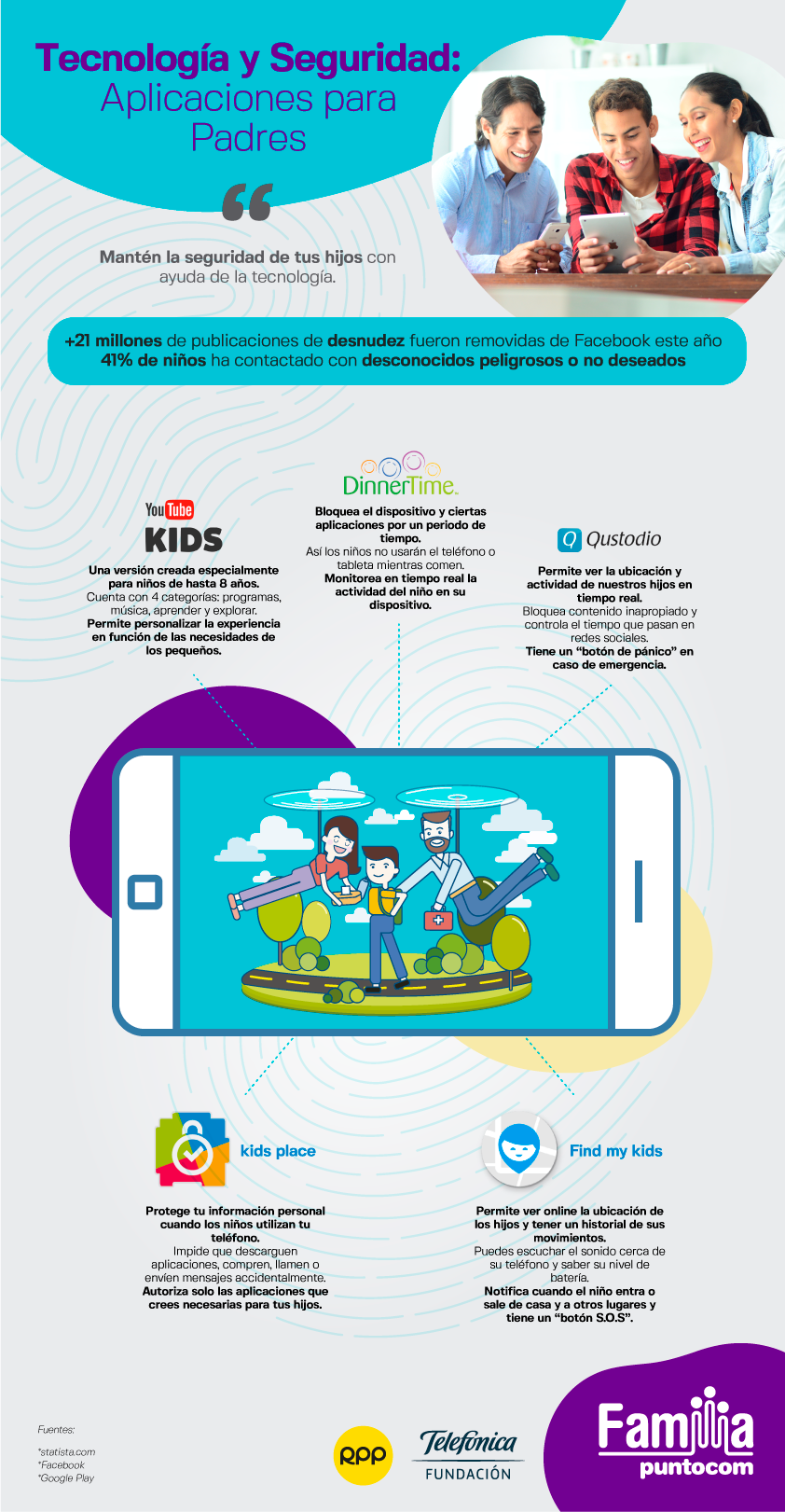 Tecnología y seguridad: Aplicaciones para padres