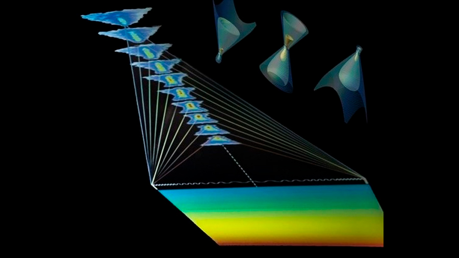 Un foco de rayo láser se desplaza a mayor velocidad que la luz