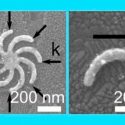 Inesperada modulación gigante de la luz con nanopartículas de oro