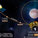Sonda china Chang'e-4 entra en órbita lunar previo a que intente aterrizar en la cara oculta de la Luna