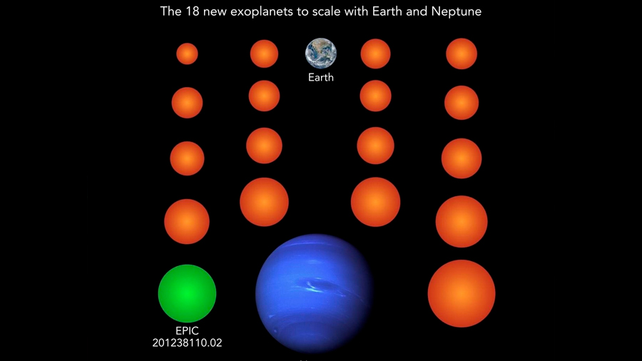 Un repaso a la misión Kepler aflora 18 planetas del tamaño de la Tierra