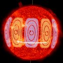 Pulsos de plasma magnético forman remolinos gigantes en la atmósfera solar