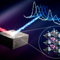 Nuevo material de perovskita desafía la hegemonia solar del silicio