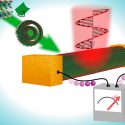 Científicos descubren nanotubos fotovoltaicos