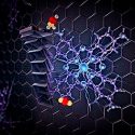 Logran producir metanol más fácilmente y eliminando CO2 de la atmósfera