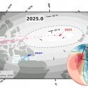 El polo norte magnético se mueve a toda velocidad en dirección a Rusia