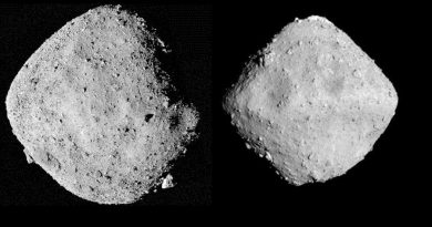 Asteroides como Ryugu se destruirían fácilmente en la atmósfera terrestre