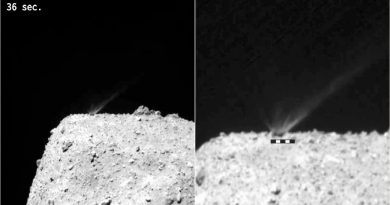 Calculan la edad del asteroide Ryugu tirando una bomba en su superficie