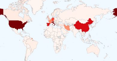 Coronavirus en el mundo: 712 000 casos registrados y más de 33,000 muertos en 192 países